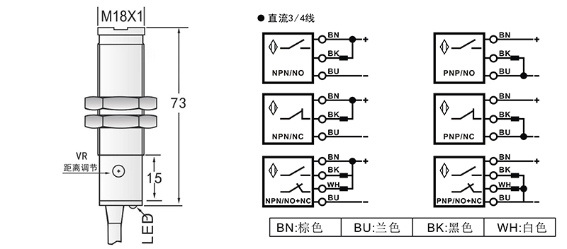 M18光電開關(guān)鏡面反射式