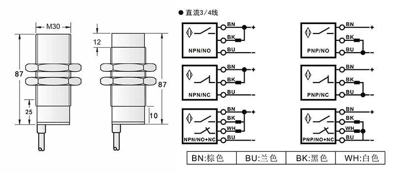 M30 87 塑料管接近開(kāi)關(guān)