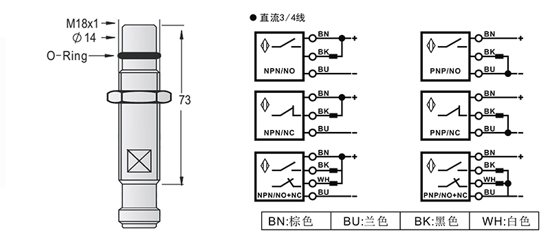 M18-M12-73mm高壓力電感式接近開關(guān)