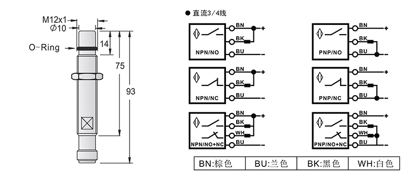 M12-M12-93mm高壓力電感式接近開(kāi)關(guān)