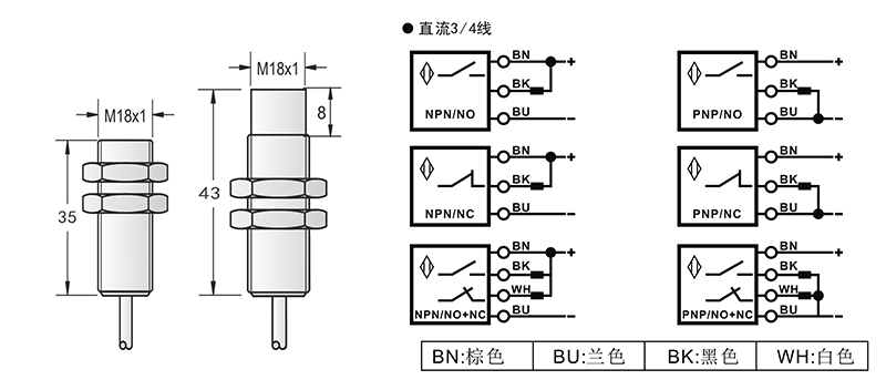 M18防爆型電感式接近開關(guān)