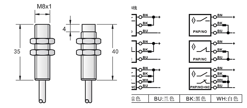 M8防爆型電感式接近開關(guān)