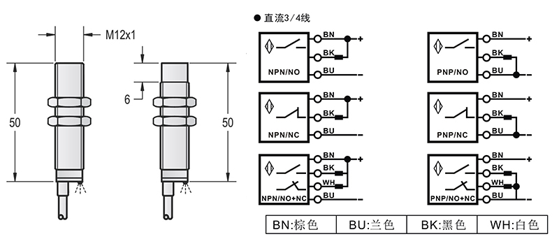 M12標(biāo)準(zhǔn)出線式金屬感應(yīng)面接近開(kāi)關(guān)