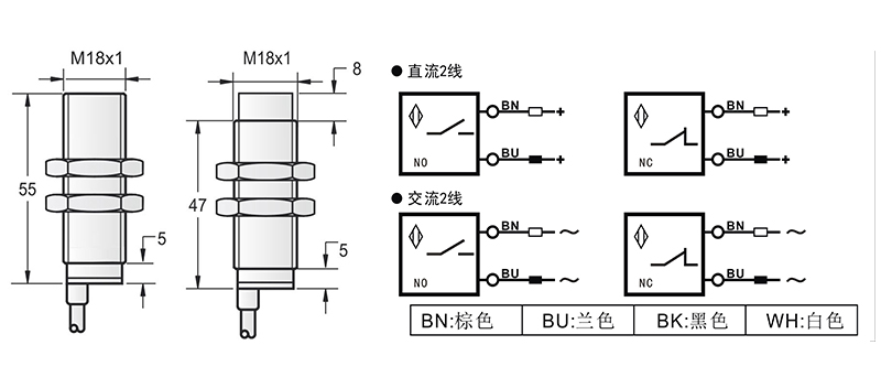 AC 2線 M18兩線電感式接近開關