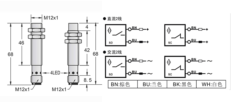 AC 2線 M12-M12兩線電感式接近開關