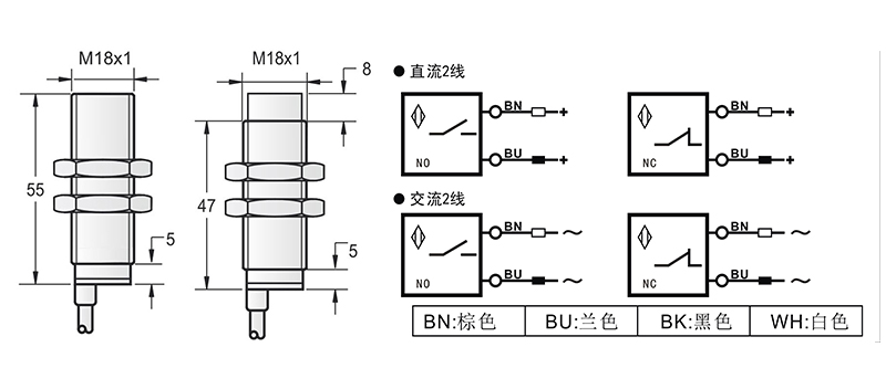 DC 2線 M18兩線電感式接近開關