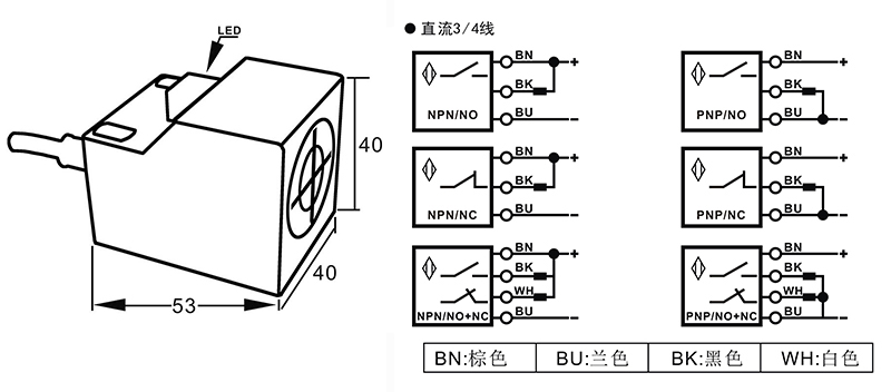 Q40黃色方形電感式接近開關(guān)