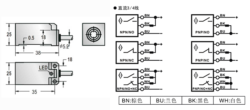 Q25方形電感式接近開關(guān)