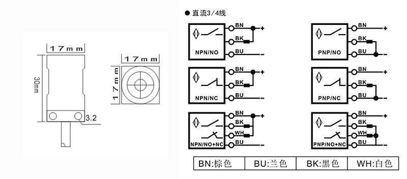 Q17藍(lán)色方形電感式接近開關(guān)