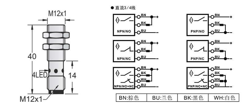 M12-M12超短型電感式接近開(kāi)關(guān)接頭式