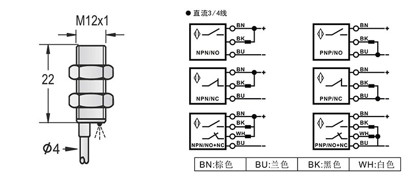 M12超短型電感式接近開關(guān)出線式