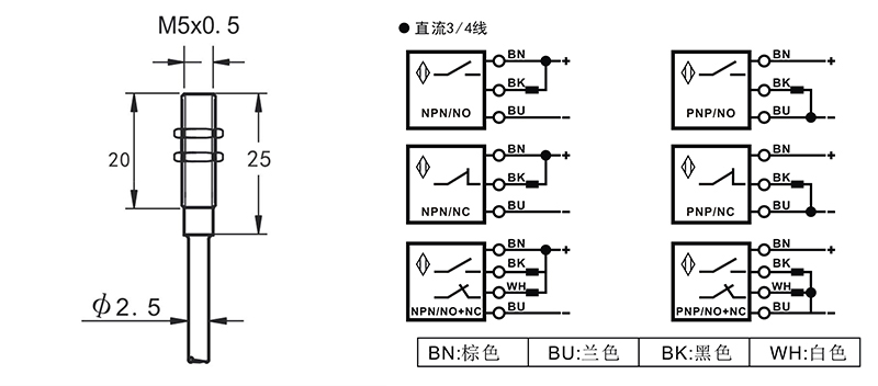 M5超小型電感式接近開關(guān)