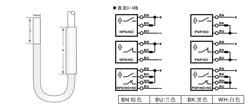 D4分離式超短型電感式接近開關