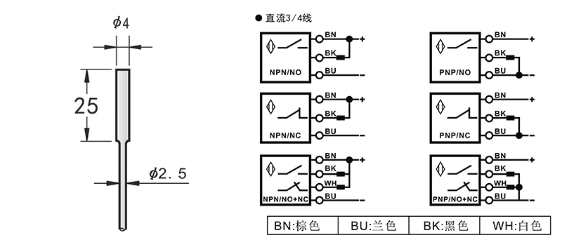 D4超小型電感式接近傳感器