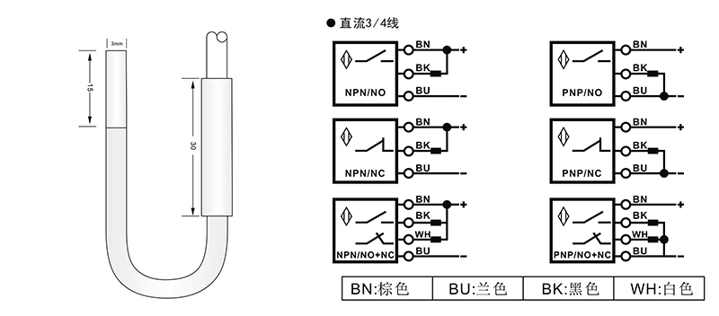 D3分離式超小型電感式接近開關(guān)