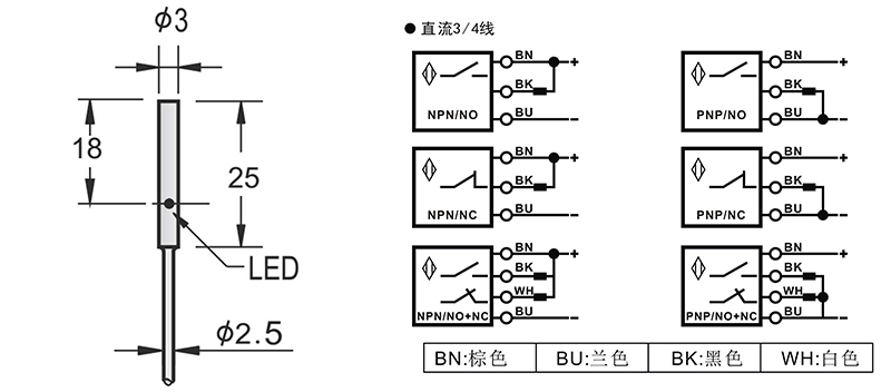 D3超小型電感式接近開關(guān)