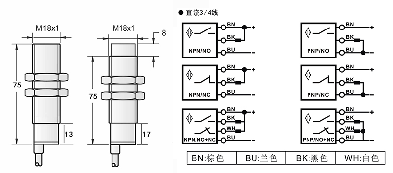 M18 塑料管 出線式接近開(kāi)關(guān)