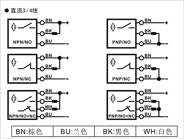 M12直頭母連接線