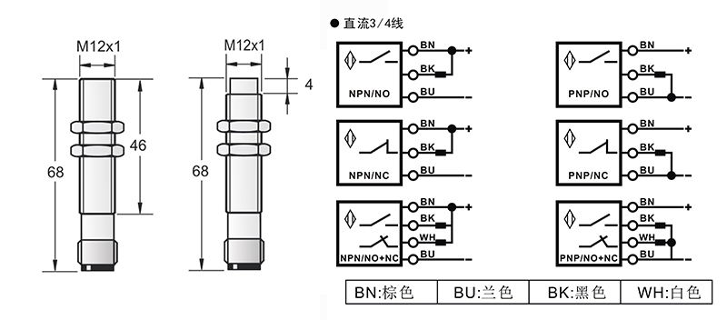 M12模擬量電流輸出接頭式接近開關