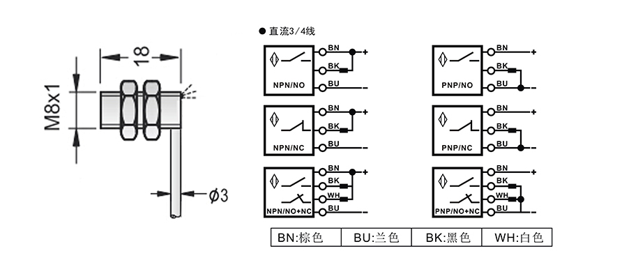 M8Y型電感式超短型接近開關(guān)出線式